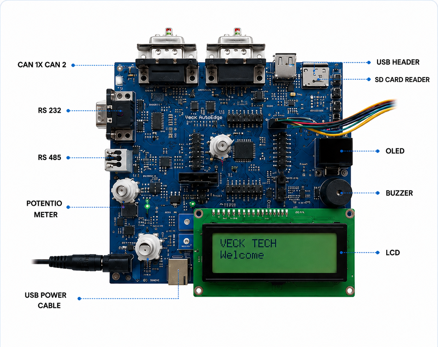 Embedded Automotive Training Overview